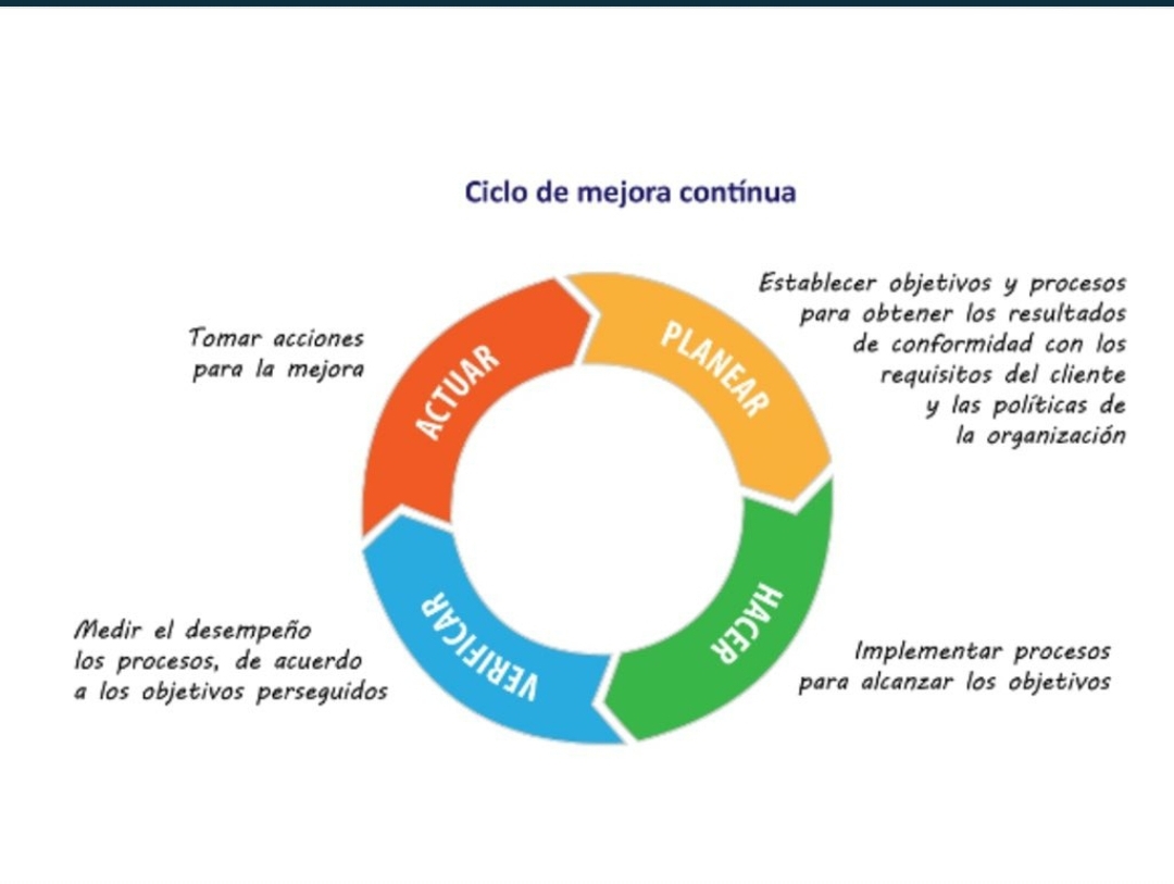 BASC Panamá dicta capacitación a Correos de Panamá y Zona Libre de Colon